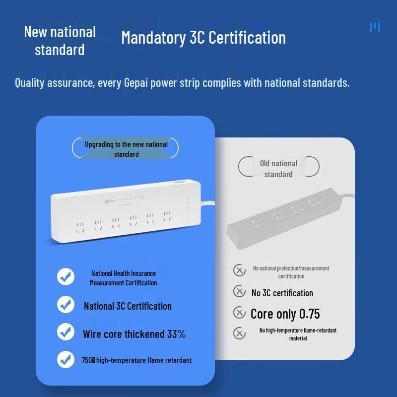 Gepai GP-456 Level 7 Micro-Cut Commercial Paper Shredder CN Plug (adapter Included)