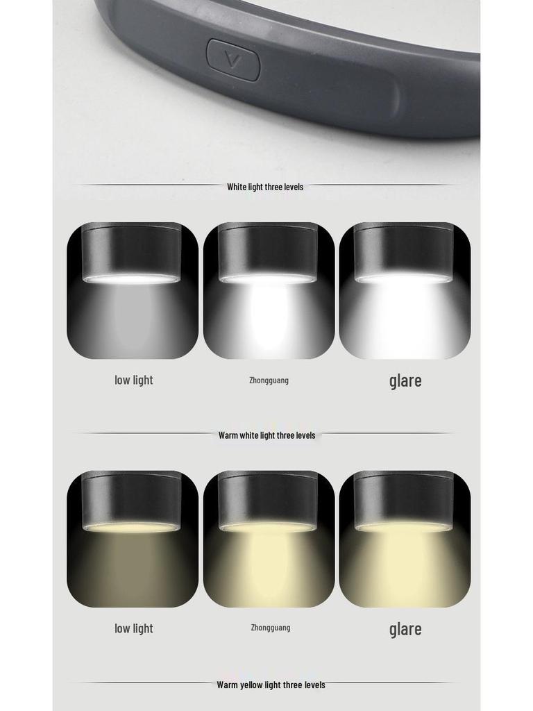 LED Neck-Hanging Reading Lamp with Eye Protection, Three-Speed, Dual-Color, Double-Head Lighting