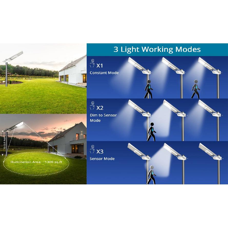 HEX 780X All in One Waterproof Auto ON OFF 3 Power Modes Solar Powered LED Street Light Solar Outdoor Garden Light