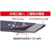 TAJIMA Safe System Detachable Tool Large Tool Easy To Attach and Can Be Attached To a Belt Easy To Rearrange Tool Select and Attach Only the Tools You