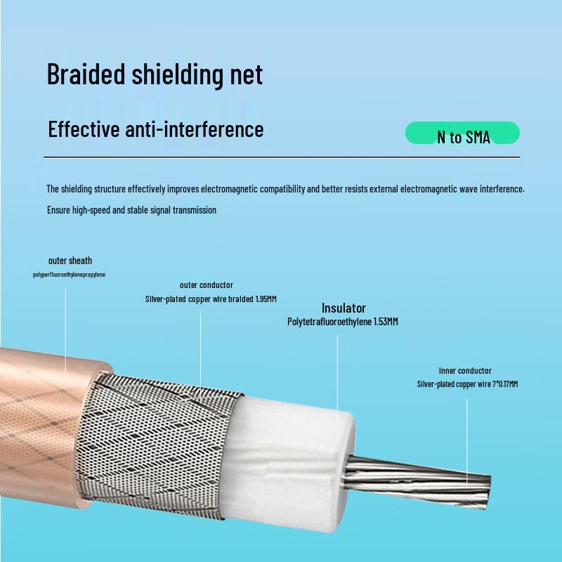 RG316 RF Coaxial Cable with N Male to SMA Female Connectors