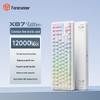 Periferice pentru calculatoare – Tastaturi