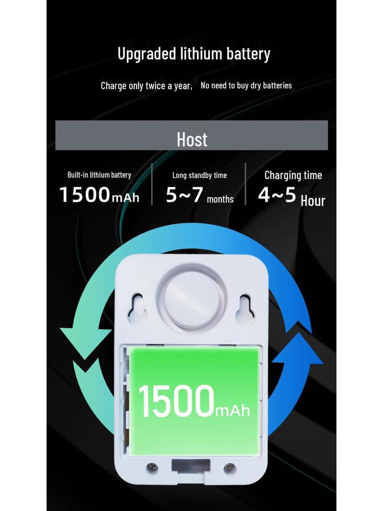 Wireless Infrared Welcome Doorbell - Long Distance Induction for Store or Home