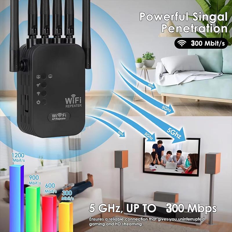 Dual Network Interface Wifi 6 Repeater Signal Amplifier Router 300Mbps Signal Booster Cellular Communication Amplifier