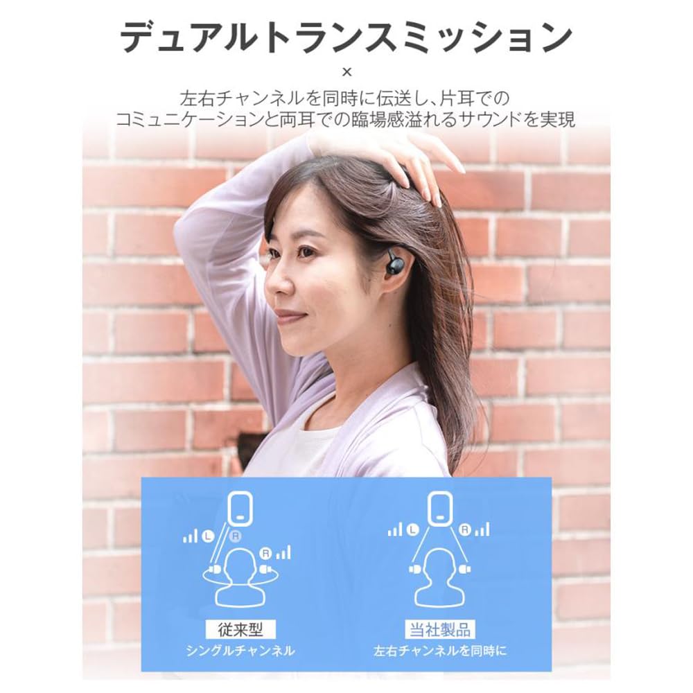 Bluetooth Bluetooth Wireless No No Comfortable LED HIFI Stereo Separate Left and Right 100 Hours of Standby ENC Noise Automatic Instant Ideal for from