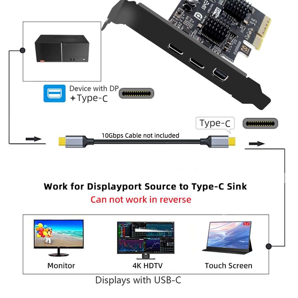 Xiwai PCI Express X4 & Mini DisplayPort 1.4 Input To Dual Type-C USB 3.1 & 4K 60Hz Output Desktop Graphics Expansion Card Adapter ASM3142