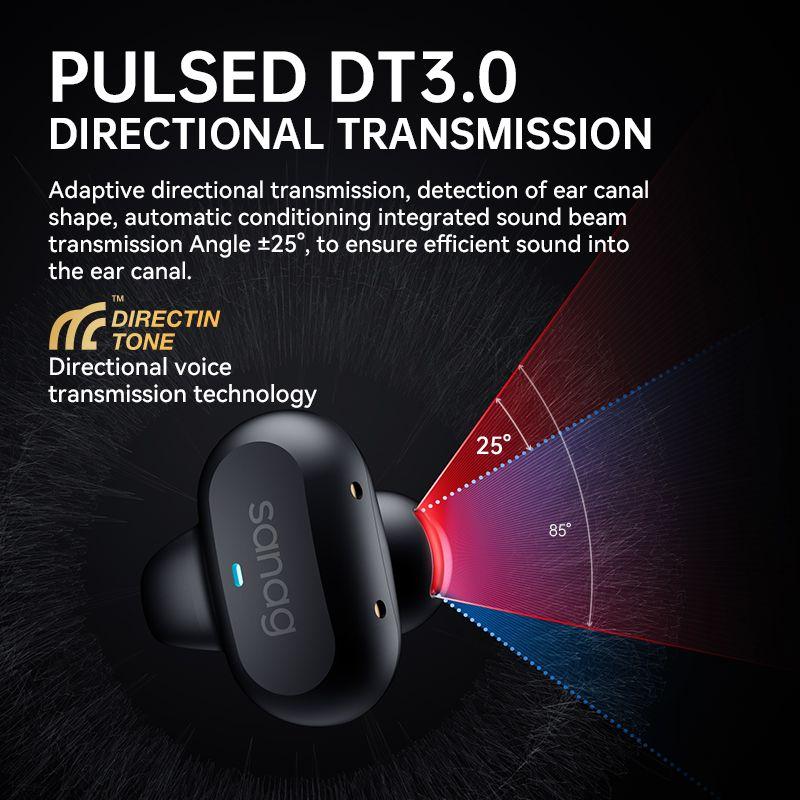 sanag Z50s Pro Headphones In-ear