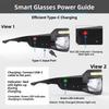 High Visibility Rechargeable Headlamp Glasses Rechargeable COB Floodlight Glasses  Cycling