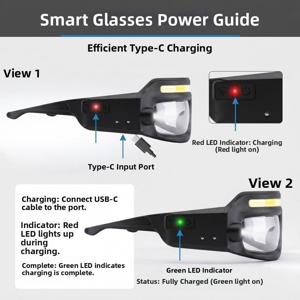 High Visibility Rechargeable Headlamp Glasses Rechargeable COB Floodlight Glasses Cycling