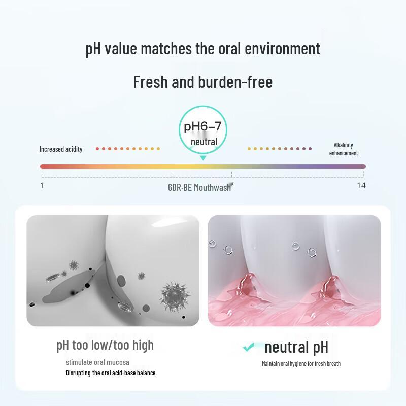 Dr. Bei Honey Bamboo & Propolis Peach Mouthwash Twin Pack