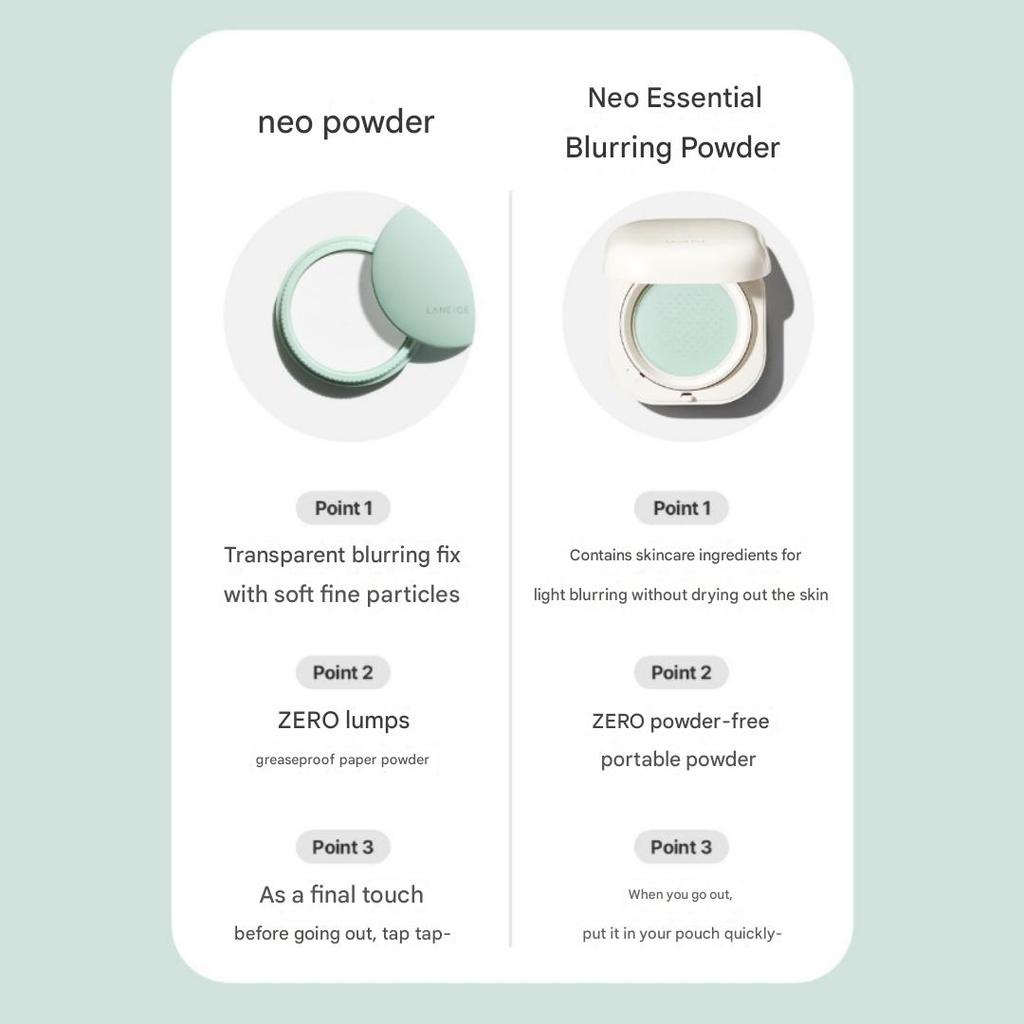 LANEIGE Puder Neo Essential Blurring Finish Powder 7g