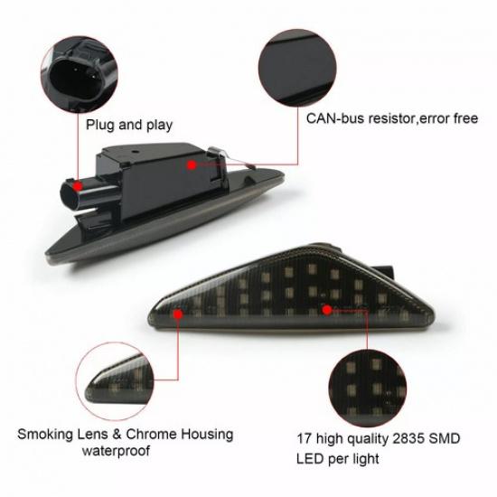 For BMW F25 X5 E70 X6 E71 E72 Sequential LED Side Marker Lamp Turn Signal Light