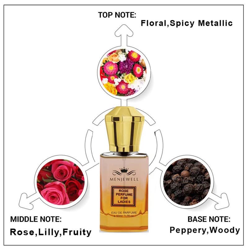 Menjewell Lavendel-Parfüm für Männer und Frauen, lang anhaltendes Duftspray, 50 ml