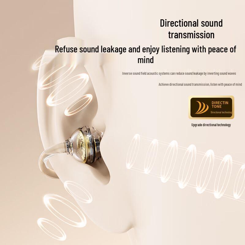 Chongke Open-Ear Clip Bluetooth Headphones for Sports