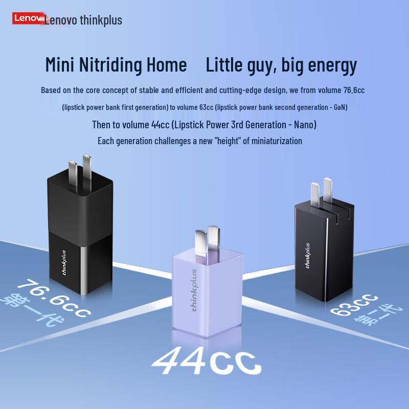Lenovo thinkplus 65W GaN USB-C Nano Adapter