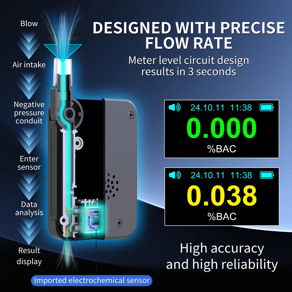 Alcohol Testers Non-Contact Handheld Digital Breathalyzer LCD Display Lightweight Handheld Alcohol Test Tool Digital Screen