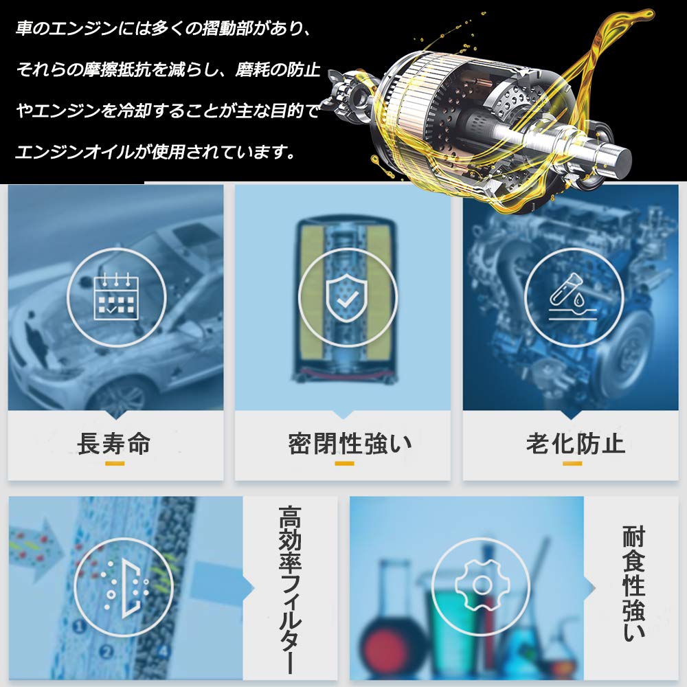 Filter AY100-NS004 Kompatibel mit Nissan, Juk, Sylphy, Skyline, Serena C27, Tiana, No, Fuga,