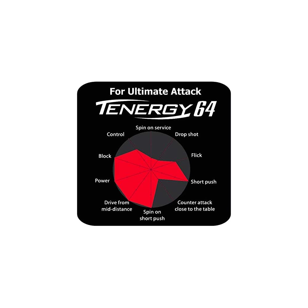 Butterfly Tenazi 64 Black Table Tennis Rubber 2.3mm Thickness