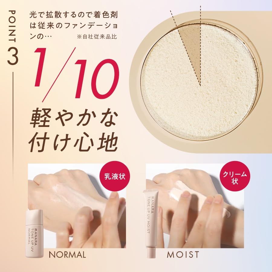 MANARA Gel Nettoyant Chauffant 200g Set Tonifiant UV Normal 30ml &