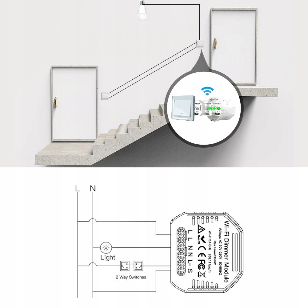 TUYA 2-Circuit WiFi In-Box Light Dimmer
