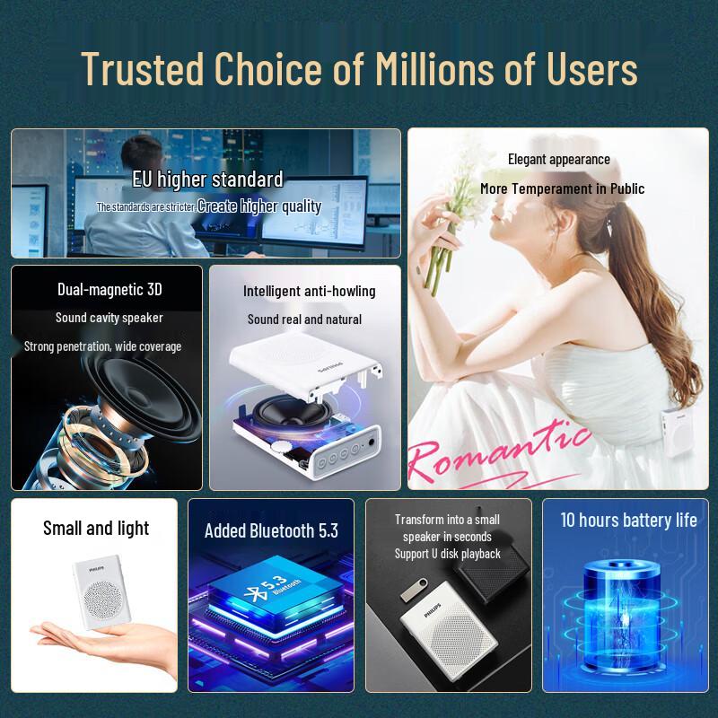 Philips SBM507 Portable Voice Amplifier