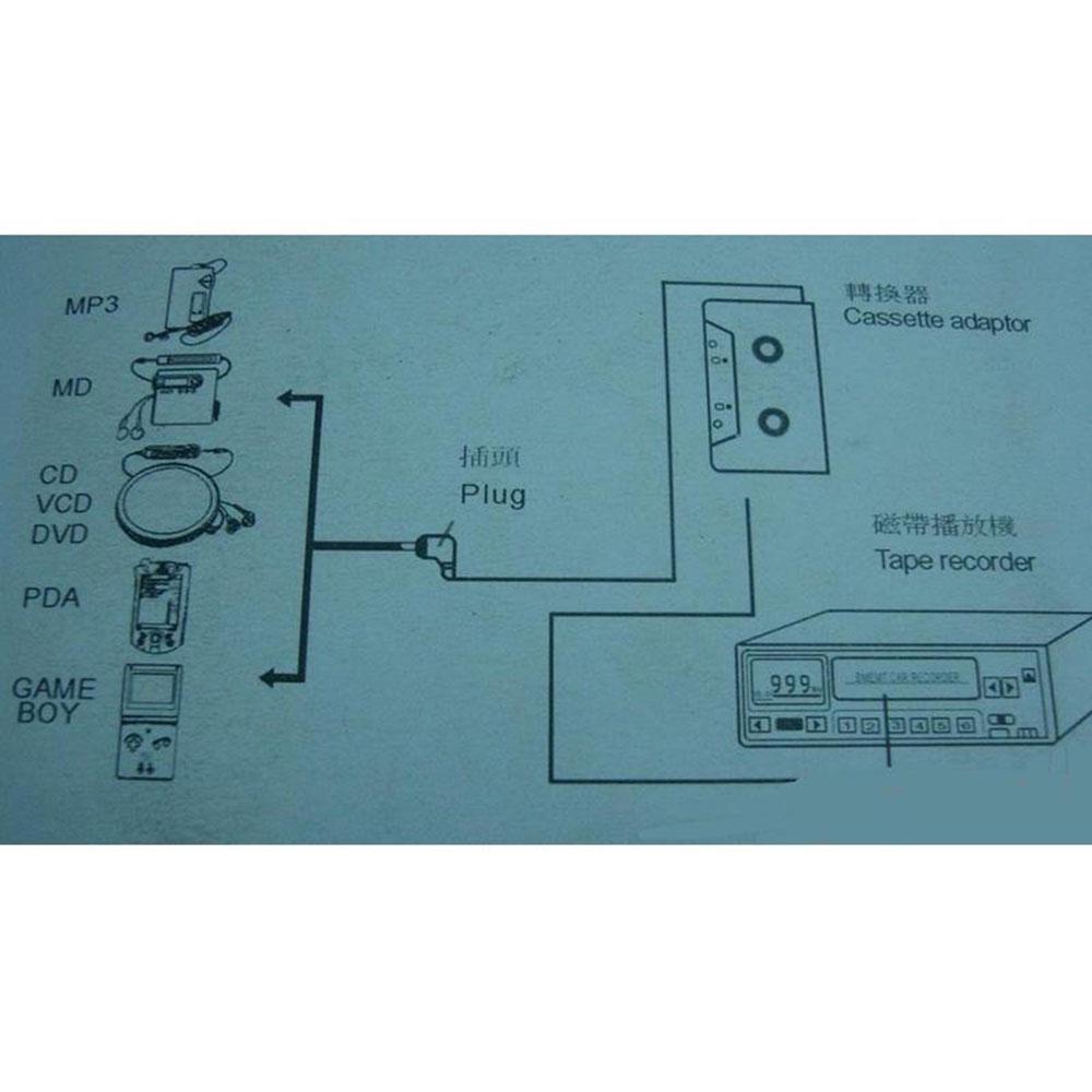 Black Durable Transmitters Car Audio 3.5mm Cassette Tape Adapter