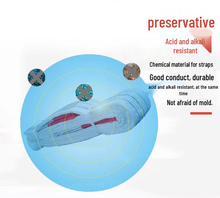 National Standard White Double Eye Lifting Sling, Hoist Crane Sling, 5/3/2 Ton Tow Strap