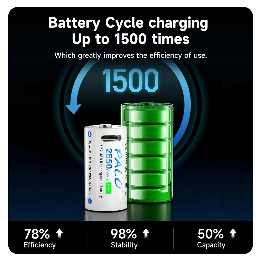 PALO Rechargeable Lithium 16340/16350 USB Battery 3.7V CR123A Batteries 2650mAh+USB Charging Cable
