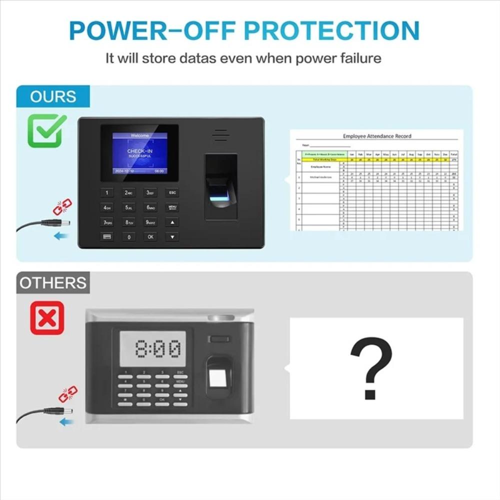 Plastic Fingerprint Attendance Machine Multifunctional Lunch Time Editor  USB Data Manage