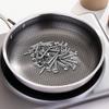 Stainless Steel Pan With Cellular Coating - Scratch-resistant And Wear-resistant Easy To Clean