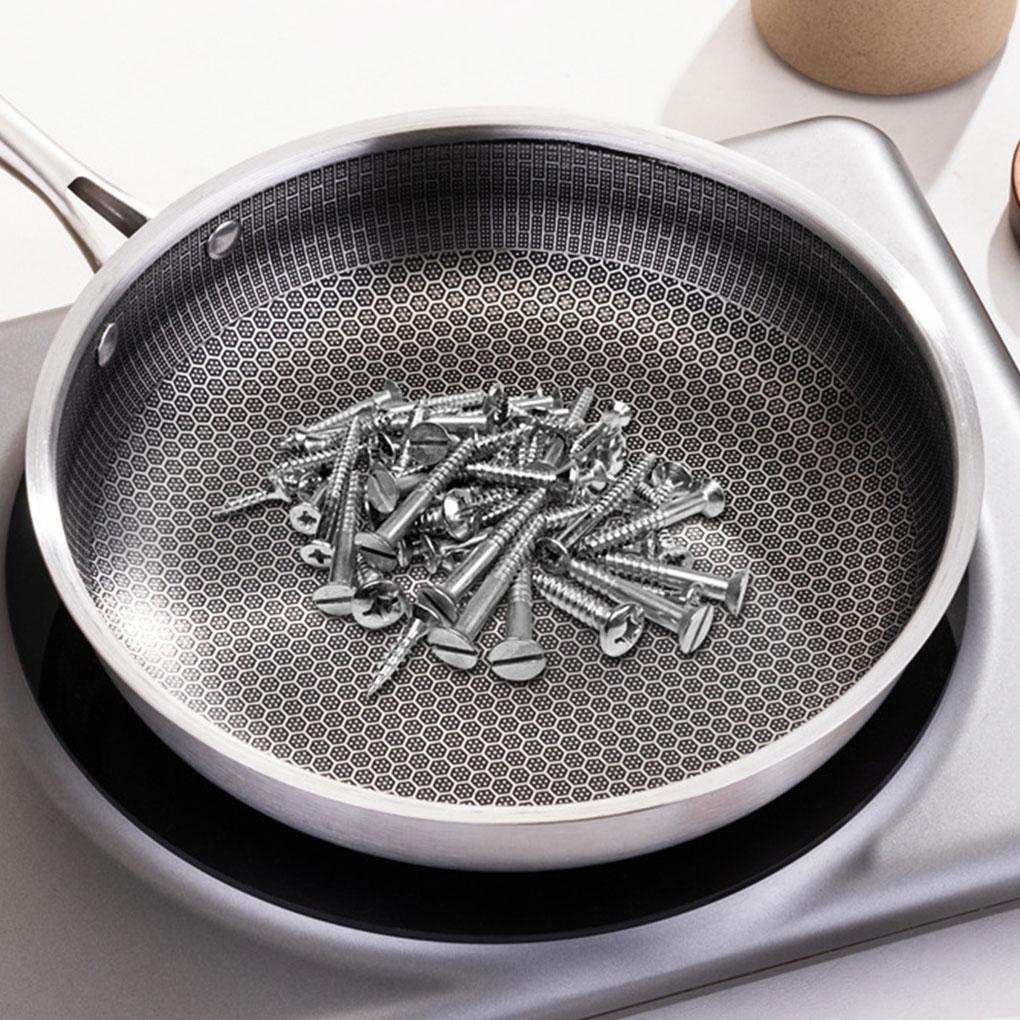 Stainless Steel Pan With Cellular Coating - Scratch-resistant And Wear-resistant Easy To Clean