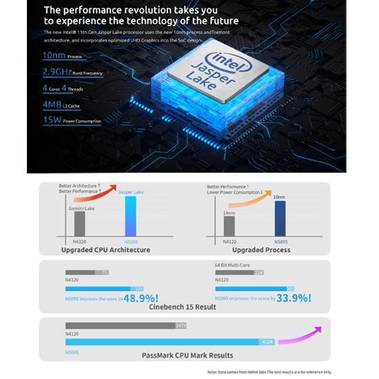 Bmax B3 Mini-PC Intel 11. Generation N5095 2,9 GHz 4-Core-Prozessor 8 GB RAM 256 GB SSD WiFi 6 Bluetooth 4.2 Dual HDMI