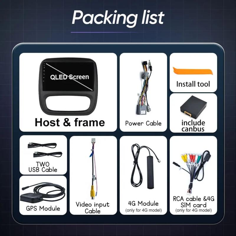 Android 14 For Renault Trafic 3 2014 - 2021 For Opel Vivaro B 2014 - 2018 Auto Radio Multimedia Car Player GPS Video Cam Dash BT