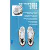 Li Ning YOUNG Avant Garde Power PREMIUM 3 V3 Breathable Low top Children's Basketball Shoes White Red YKBU036-1