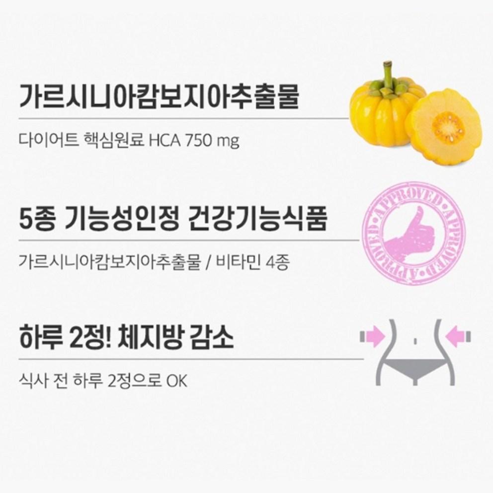 Mugung Fit Diet Supplement for Abdominal Fat Reduction with Hibiscus Extract, 60 Tablets