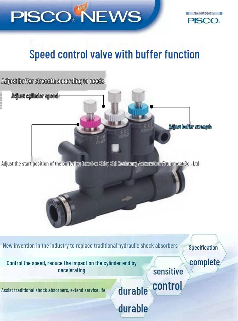 Japan PISCO BJSU Series Speed Control Valves with Buffer (BJSU4H, BJSU6H, BJSU8H, BJSU10)
