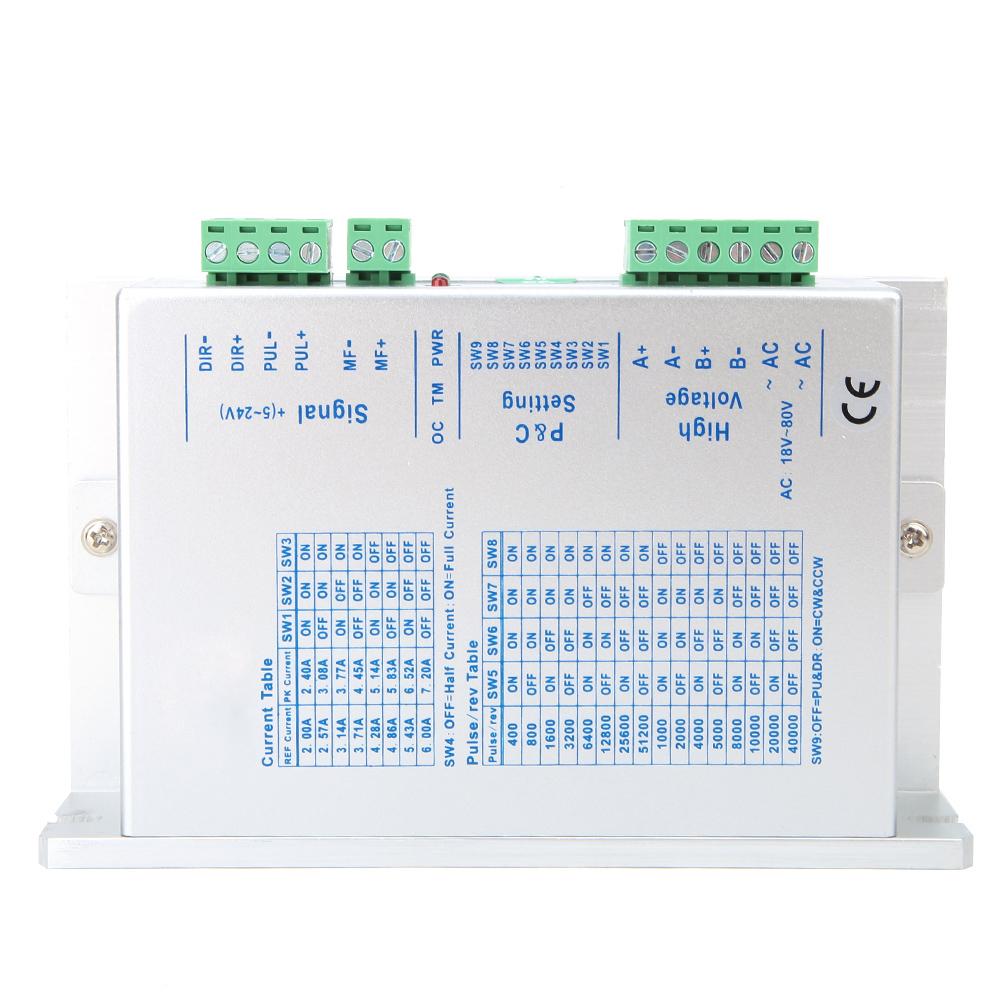 AC18 80V 86 Stepping Stepper Motor Driver for Engraving Machine Electronic Equipment