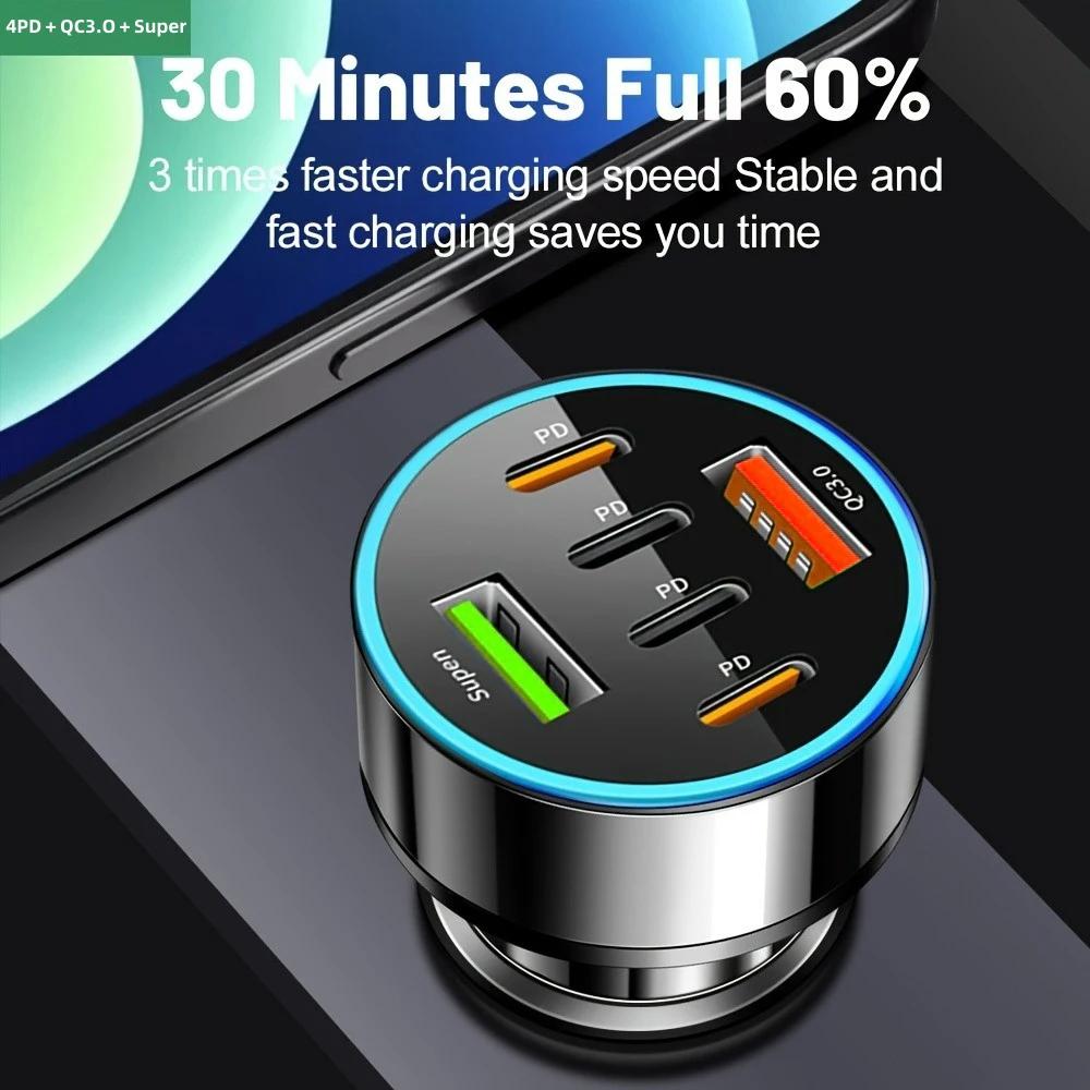 250W USB Car Charger Fast Charging 6 Ports PD Type C Car Phone Charger Adapter For iPhone 15 Xiaomi Samsung Quick Charger In Car