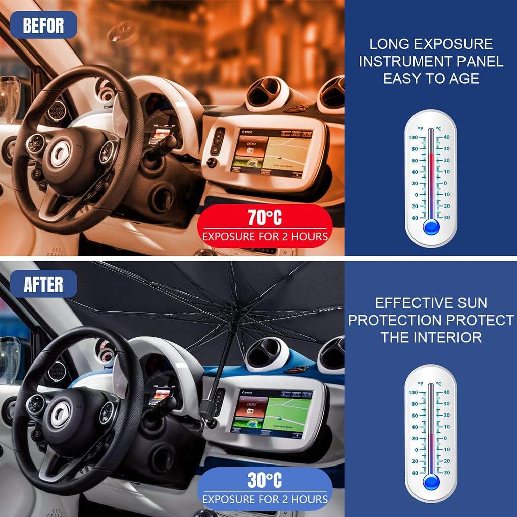 Sedan SUV Car Sun Shade For Windshield UV Rays And Heat Sun Visor Protector, Foldable Windshield Sun Shade Umbrella,Keep Car Cool,Easy To