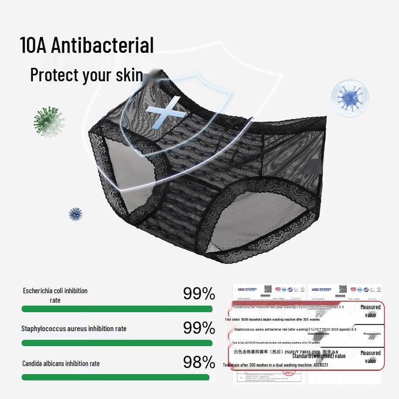 YOUKESHU Women's Seamless Lace Antibacterial Briefs - 3 Pack