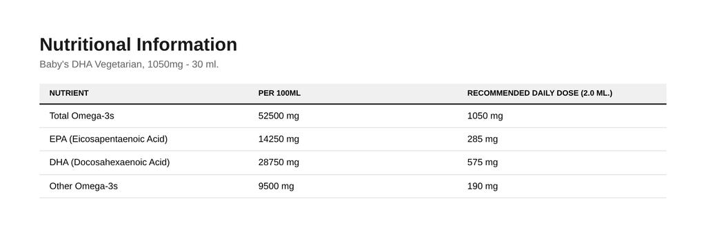 Baby's DHA Vegetarian, 1050mg - 30 ml.