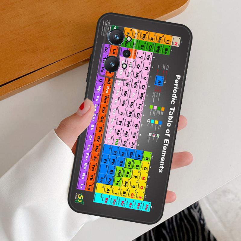 

Periodic Table Of Elements For Realme 11 12 Pro Plus 10 9 GT5 GT Neo 6 C25s C21Y C30 C31 C33 C35 C51 C53 C55 C67 Case Realme 10 Pro Plus