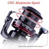 SOUGAYILANG Carp Fishing Reel 4.9:1/5.2:1 Gear Ratio Fishing Reel Spinning Fishing Wheel Fishing Tackle