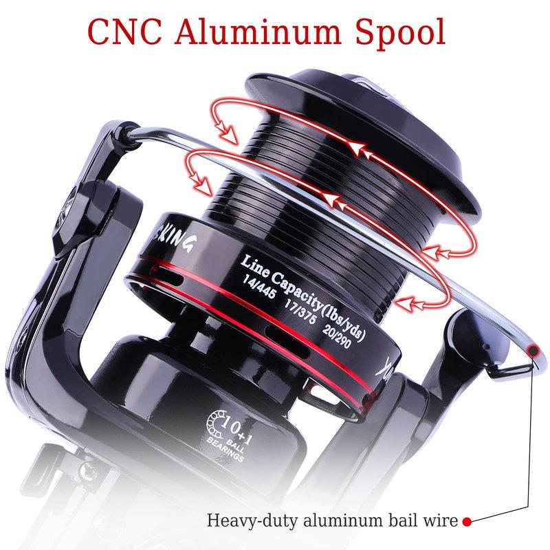 SOUGAYILANG Carp Fishing Reel 4.9:1/5.2:1 Gear Ratio Fishing Reel Spinning Fishing Wheel Fishing Tackle