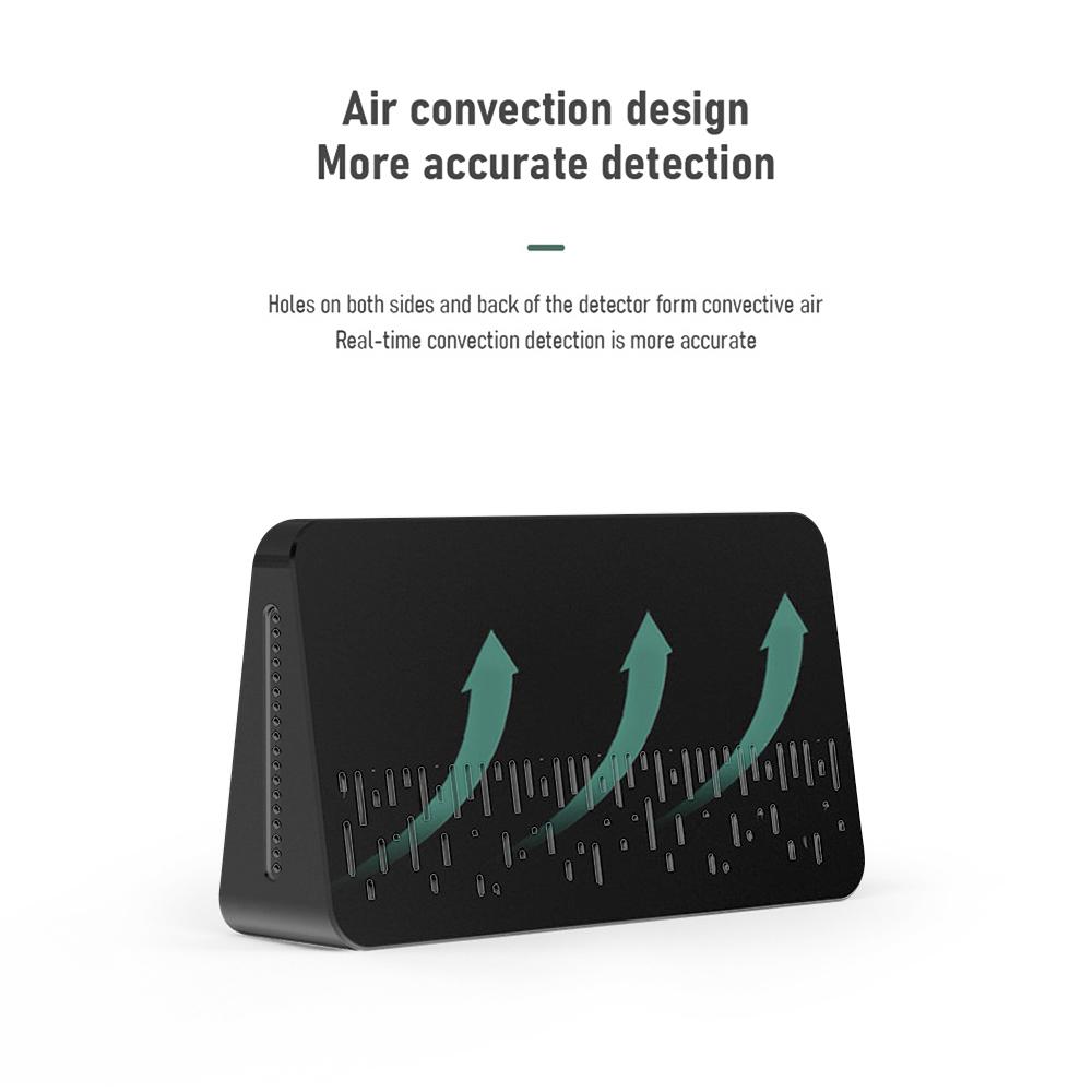 

5 в 1 монитор качества воздуха светодиодный цифровой CO2 HCHO TVOC тестер температуры и влажности USB перезаряжаемый