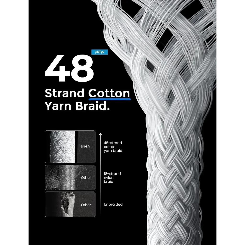 PD 60W Fast Charger 6A USB C To Type C Cable For Apple iPhone 15/16 Pro MAX Quick Charging For Samsung S24 Xiaomi Cable