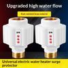 Elektrischer Warmwasserbereiter Anti-elektrische Wand Universeller Leckschutz Küchen-Badezimmerzubehör
