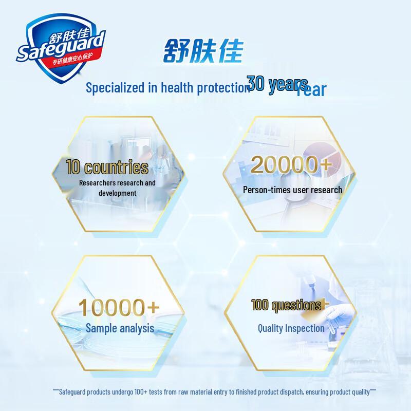 Safeguard Pure White Fresh Scent Body Wash