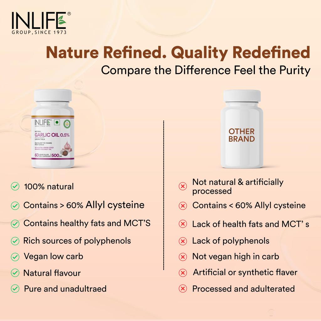 INLIFE Garlic & Coconut Oil Concentrate 700:1 Supplement, 60 Veg Capsules