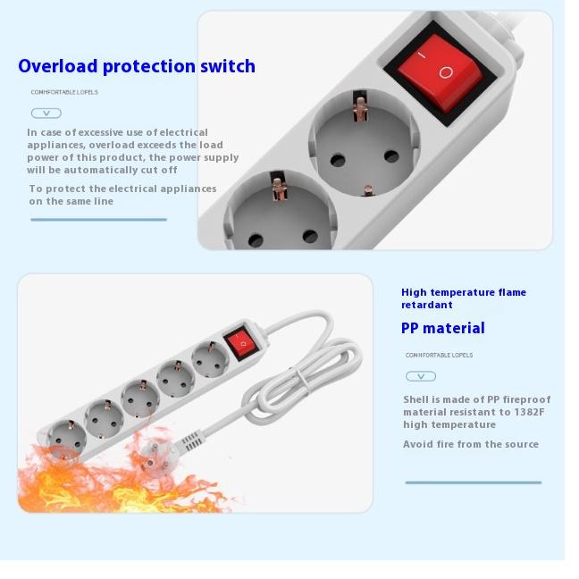 European Standard Socket with Switch, European Standard Socket Plug Board